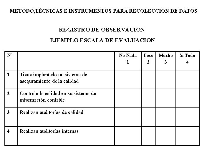 METODO, TÉCNICAS E INSTRUMENTOS PARA RECOLECCION DE DATOS REGISTRO DE OBSERVACION EJEMPLO ESCALA DE