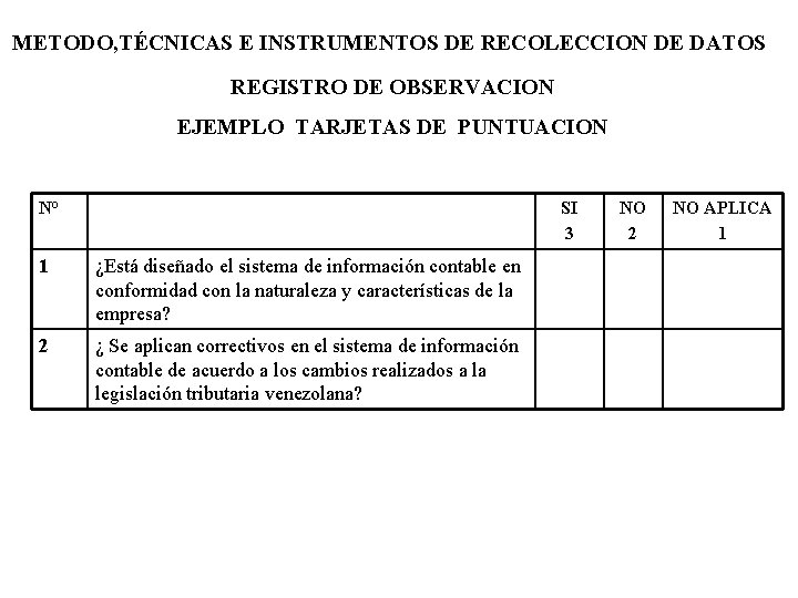 METODO, TÉCNICAS E INSTRUMENTOS DE RECOLECCION DE DATOS REGISTRO DE OBSERVACION EJEMPLO TARJETAS DE