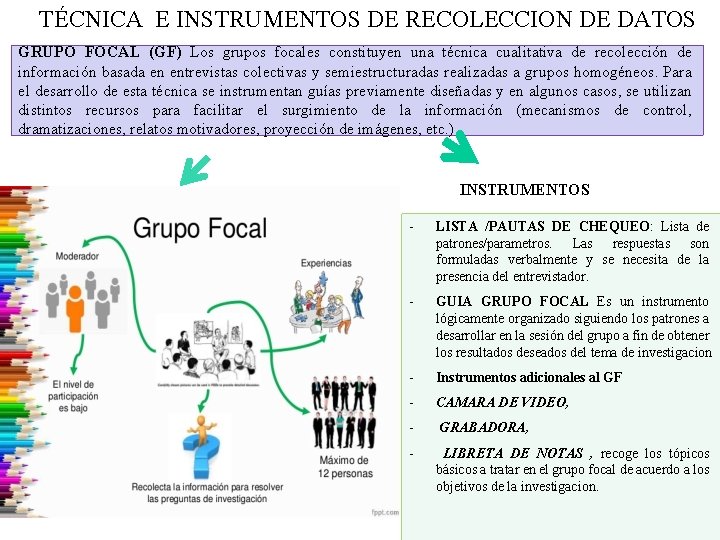 TÉCNICA E INSTRUMENTOS DE RECOLECCION DE DATOS GRUPO FOCAL (GF) Los grupos focales constituyen