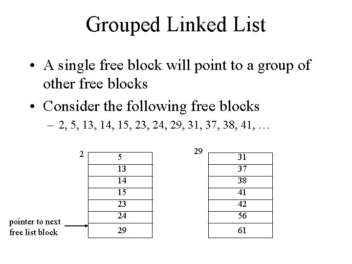 Grouped Linked List • A single free block will point to a group of