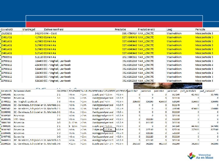 Aanmaken nieuwe planning in Gisratio 9 Geautomatiseerd met FME • File geodatabase -> excel