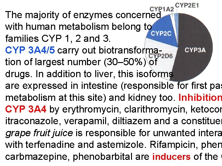 The majority of enzymes concerned with human metabolism belong to families CYP 1, 2