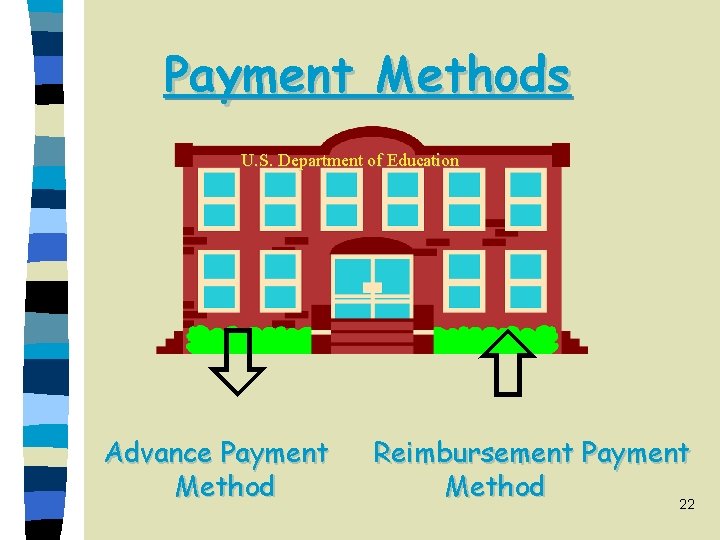 Payment Methods U. S. Department of Education ò Advance Payment Method ñ Reimbursement Payment