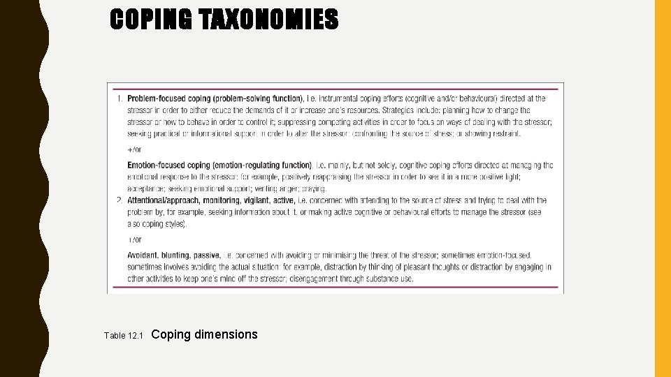 COPING TAXONOMIES Table 12. 1 Coping dimensions 