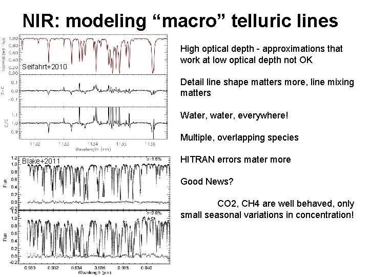 NIR: modeling “macro” telluric lines Seifahrt+2010 High optical depth - approximations that work at