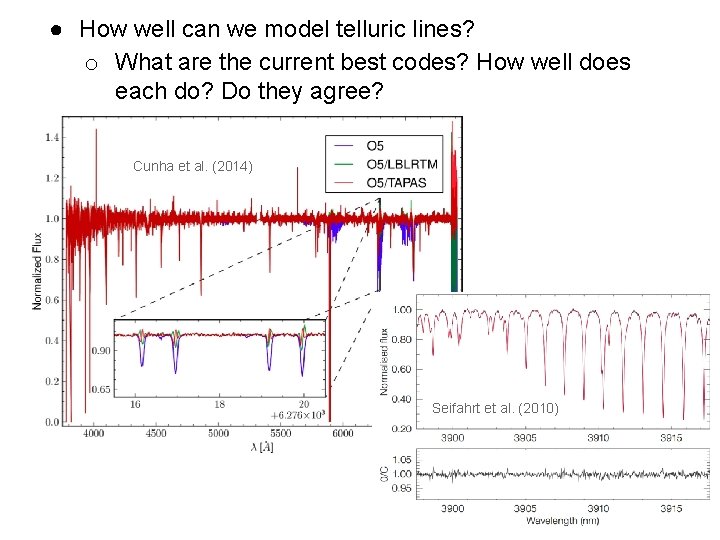 ● How well can we model telluric lines? o What are the current best
