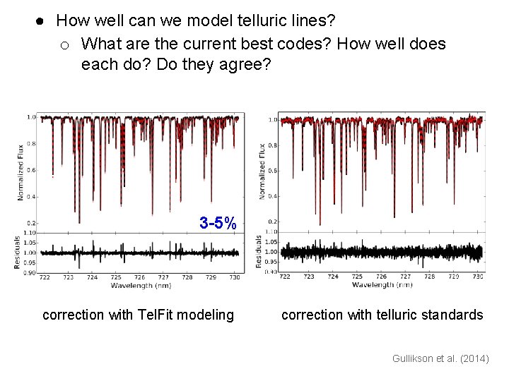 ● How well can we model telluric lines? o What are the current best