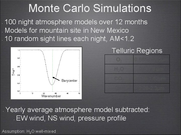 Monte Carlo Simulations 100 night atmosphere models over 12 months Models for mountain site