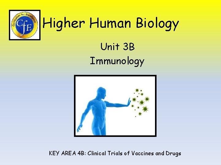 Higher Human Biology Unit 3 B Immunology KEY AREA 4 B: Clinical Trials of