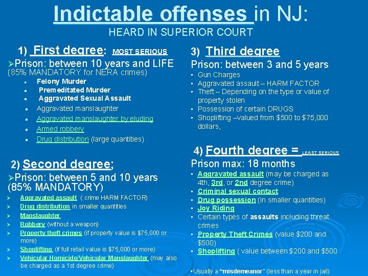 Indictable offenses in NJ: HEARD IN SUPERIOR COURT 1) First degree: MOST SERIOUS ØPrison: