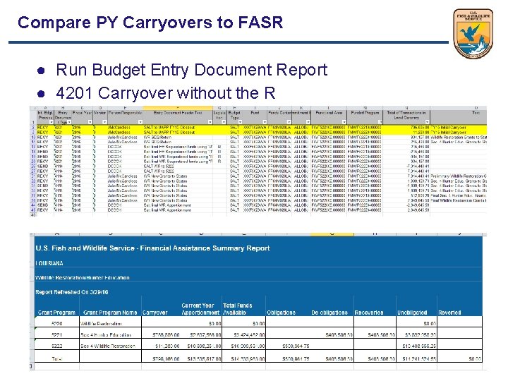 Compare PY Carryovers to FASR ● Run Budget Entry Document Report ● 4201 Carryover