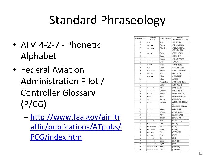 Standard Phraseology • AIM 4 -2 -7 - Phonetic Alphabet • Federal Aviation Administration