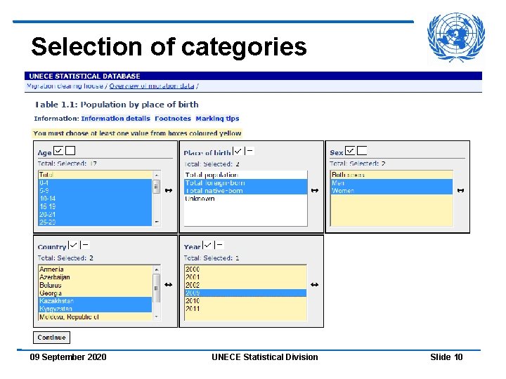 Selection of categories 09 September 2020 UNECE Statistical Division Slide 10 