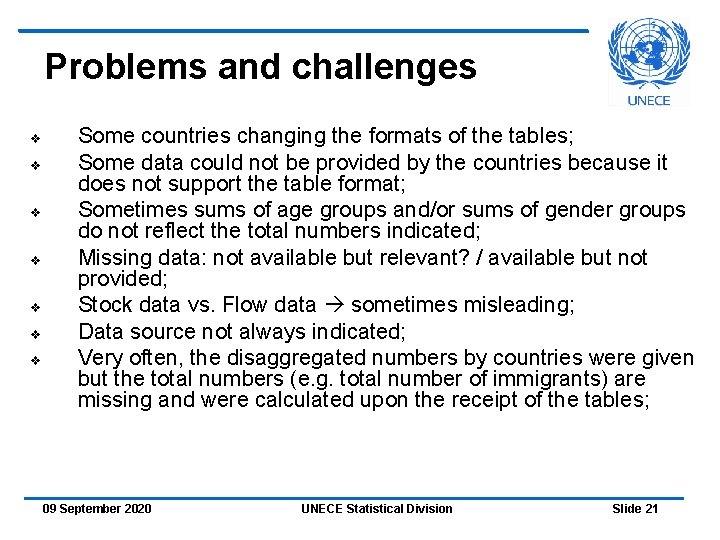 Problems and challenges v v v v Some countries changing the formats of the