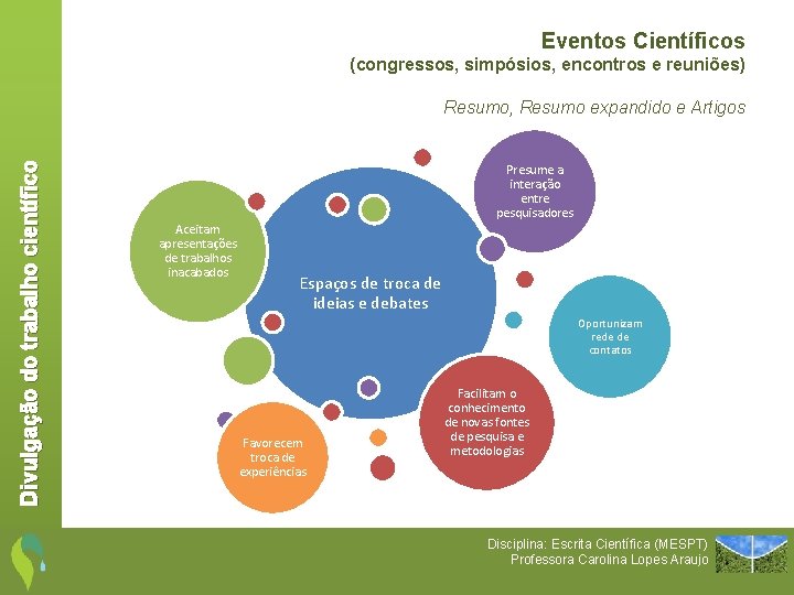 Eventos Científicos (congressos, simpósios, encontros e reuniões) Divulgação do trabalho científico Resumo, Resumo expandido