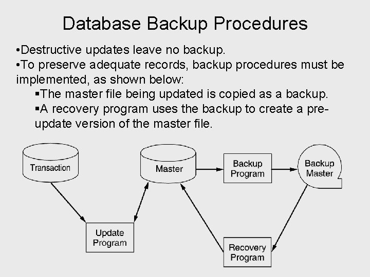 Database Backup Procedures • Destructive updates leave no backup. • To preserve adequate records,
