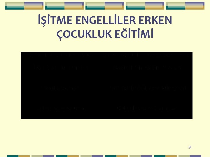 İŞİTME ENGELLİLER ERKEN ÇOCUKLUK EĞİTİMİ 32 