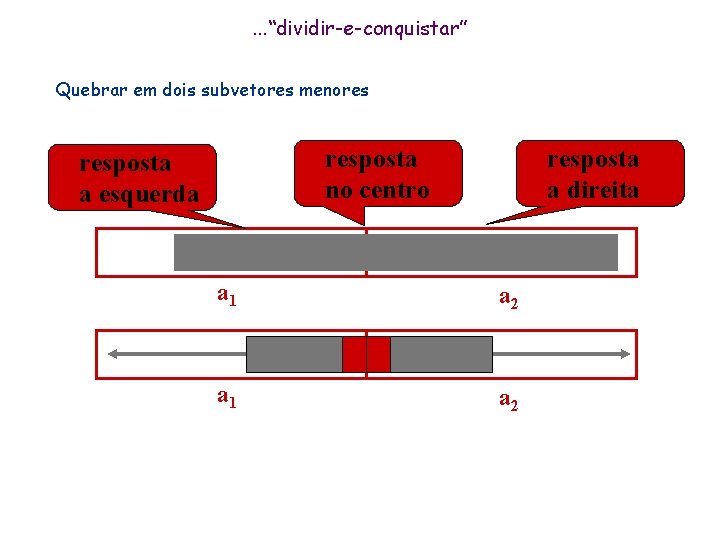 . . . “dividir-e-conquistar” Quebrar em dois subvetores menores resposta a direita resposta no . . . “dividir-e-conquistar” Quebrar em dois subvetores menores resposta a direita resposta no