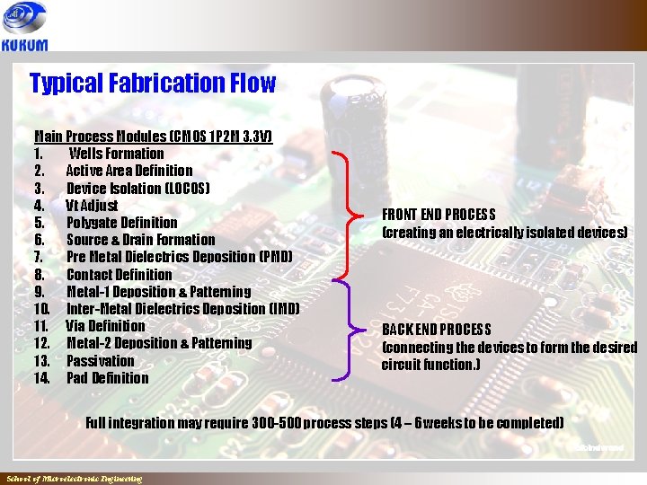 Typical Fabrication Flow Main Process Modules (CMOS 1 P 2 M 3. 3 V)