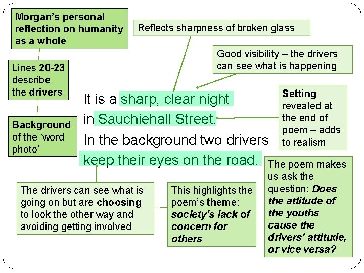 Morgan’s personal reflection on humanity as a whole Lines 20 -23 describe the drivers