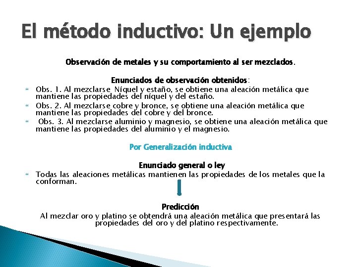 El método inductivo: Un ejemplo Observación de metales y su comportamiento al ser mezclados. El método inductivo: Un ejemplo Observación de metales y su comportamiento al ser mezclados.