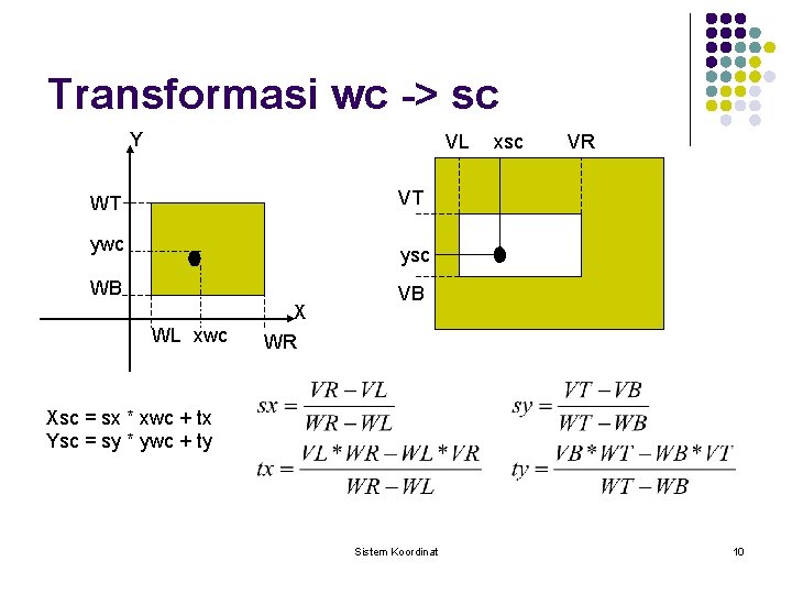 Transformasi wc -> sc Y VL xsc VR VT WT ywc ysc WB X