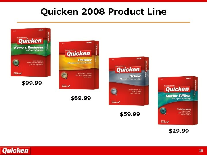 Quicken 2008 Product Line $99. 99 $89. 99 $59. 99 $29. 99 16 