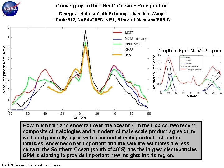 Converging to the “Real” Oceanic Precipitation Mean Precipitation Rate (mm/d) George J. Huffman 1,