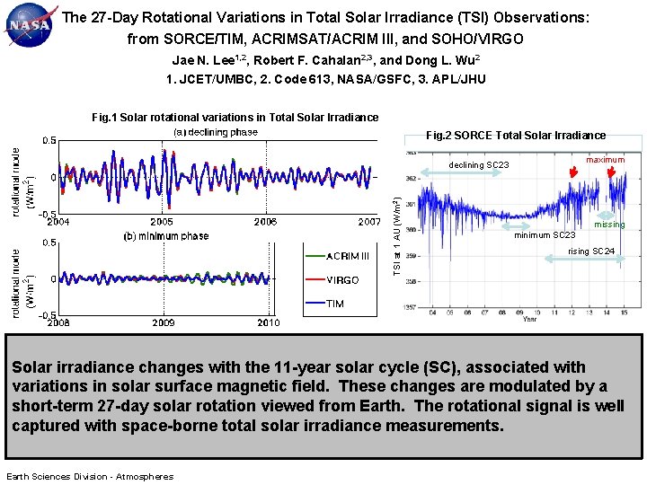 The 27 -Day Rotational Variations in Total Solar Irradiance (TSI) Observations: from SORCE/TIM, ACRIMSAT/ACRIM