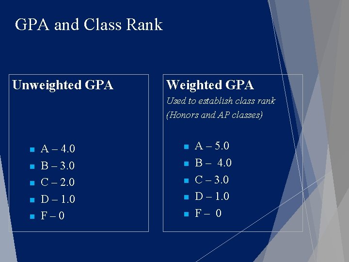 GPA and Class Rank Unweighted GPA n n n A – 4. 0 B