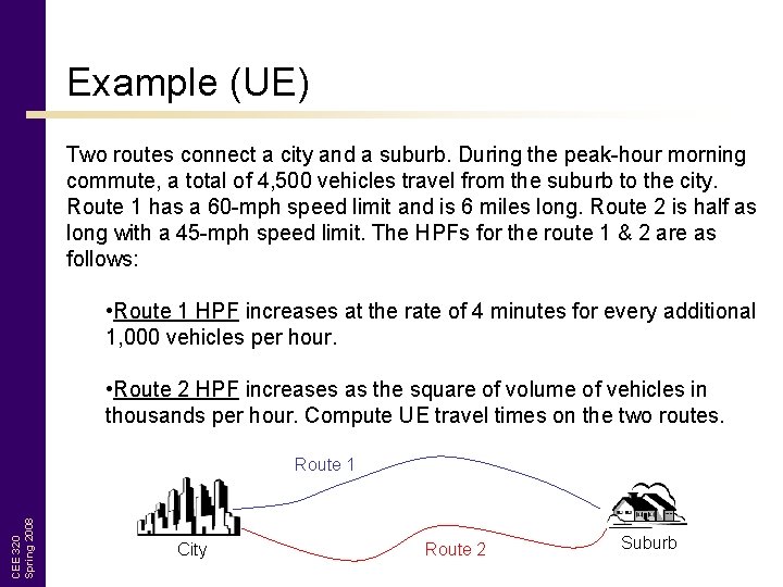 Example (UE) Two routes connect a city and a suburb. During the peak-hour morning