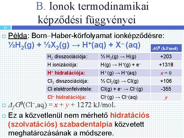 B. Ionok termodinamikai képződési függvényei 12 Példa: Born Haber-körfolyamat ionképződésre: ½H 2(g) + ½X