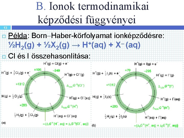 B. Ionok termodinamikai képződési függvényei 13 Példa: Born Haber-körfolyamat ionképződésre: ½H 2(g) + ½X