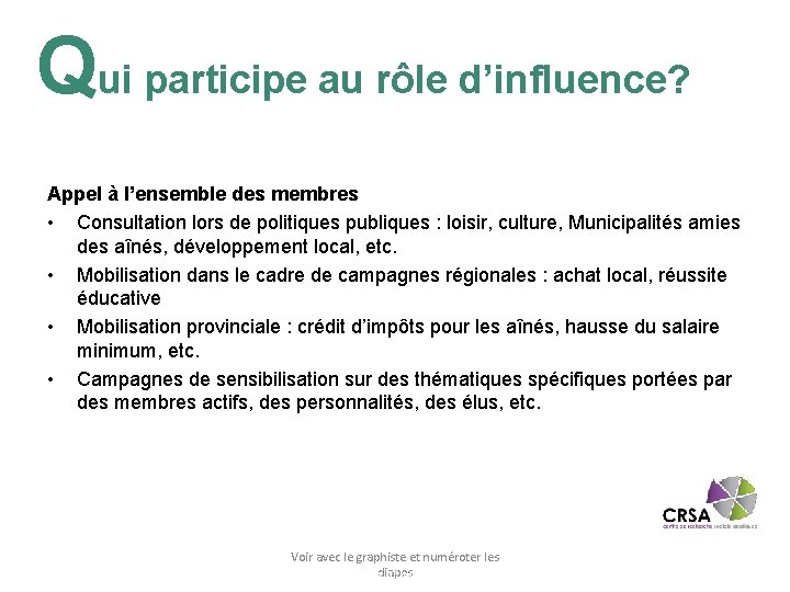 Qui participe au rôle d’influence? Appel à l’ensemble des membres • Consultation lors de