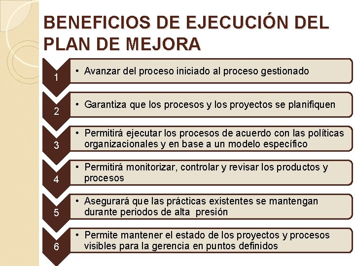 BENEFICIOS DE EJECUCIÓN DEL PLAN DE MEJORA 1 2 • Avanzar del proceso iniciado