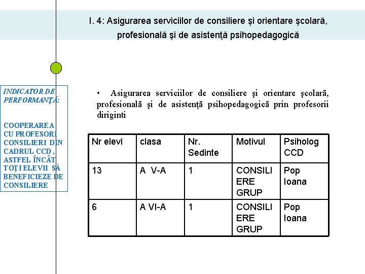 I. 4: Asigurarea serviciilor de consiliere şi orientare şcolară, profesională şi de asistenţă psihopedagogică