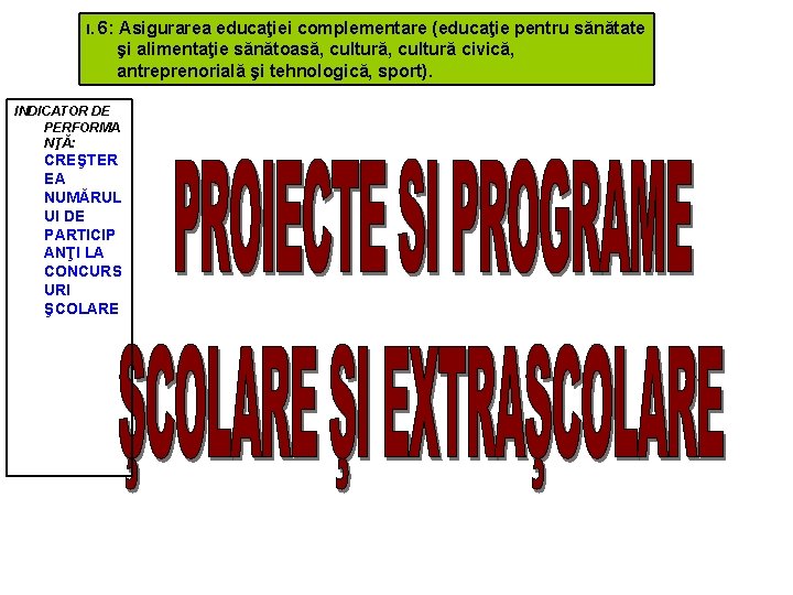 I. 6: Asigurarea educaţiei complementare (educaţie pentru sănătate şi alimentaţie sănătoasă, cultură civică, antreprenorială