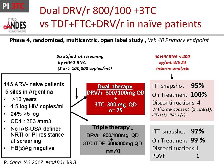 PI 3 TC Dual DRV/r 800/100 +3 TC vs TDF+FTC+DRV/r in naïve patients Phase PI 3 TC Dual DRV/r 800/100 +3 TC vs TDF+FTC+DRV/r in naïve patients Phase