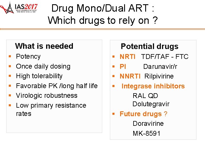 Drug Mono/Dual ART : Which drugs to rely on ? What is needed Potential Drug Mono/Dual ART : Which drugs to rely on ? What is needed Potential