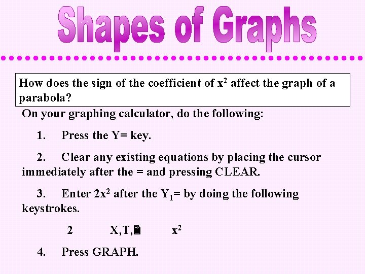 How does the sign of the coefficient of x 2 affect the graph of