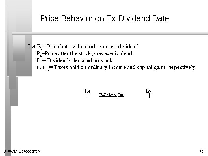 Price Behavior on Ex-Dividend Date Let Pb= Price before the stock goes ex-dividend Pa=Price