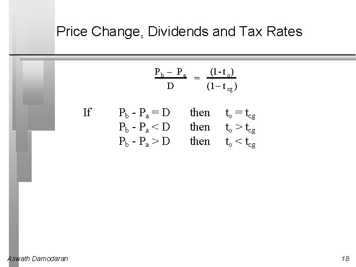 Price Change, Dividends and Tax Rates Pb Pa (1 - t o ) =