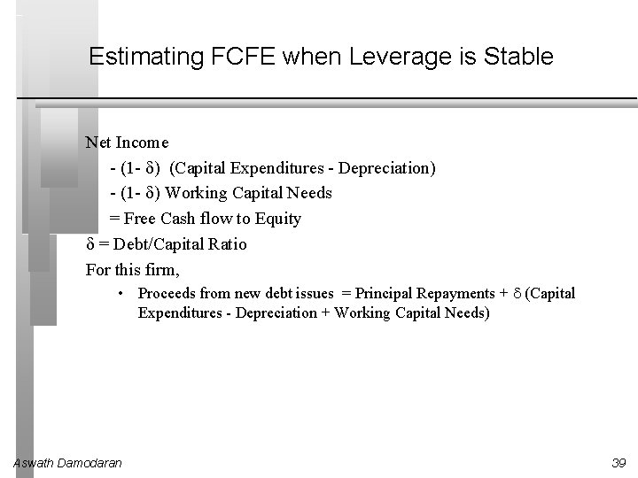 Estimating FCFE when Leverage is Stable Net Income - (1 - ) (Capital Expenditures