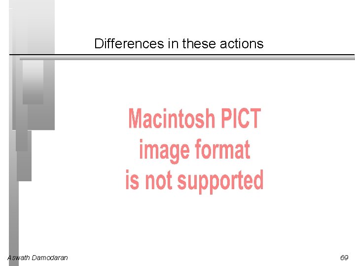 Differences in these actions Aswath Damodaran 69 