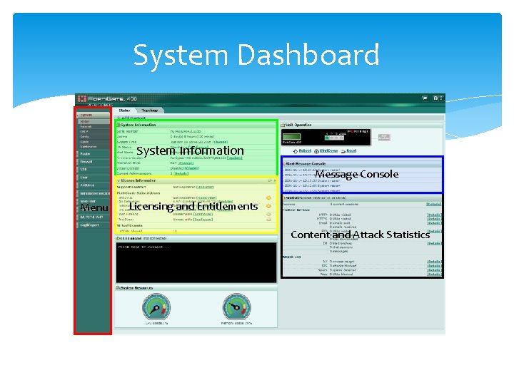 System Dashboard System Information Message Console Menu Licensing and Entitlements Content and Attack Statistics