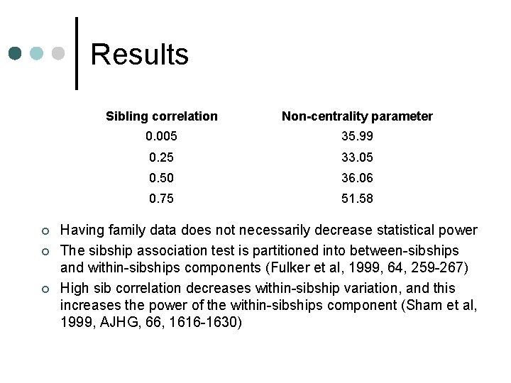 Results ¢ ¢ ¢ Sibling correlation Non-centrality parameter 0. 005 35. 99 0. 25