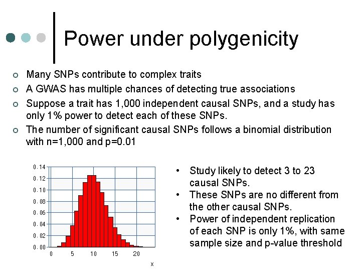 Power under polygenicity ¢ ¢ Many SNPs contribute to complex traits A GWAS has