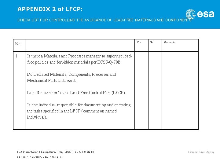 APPENDIX 2 of LFCP: CHECK LIST FOR CONTROLLING THE AVOIDANCE OF LEAD-FREE MATERIALS AND