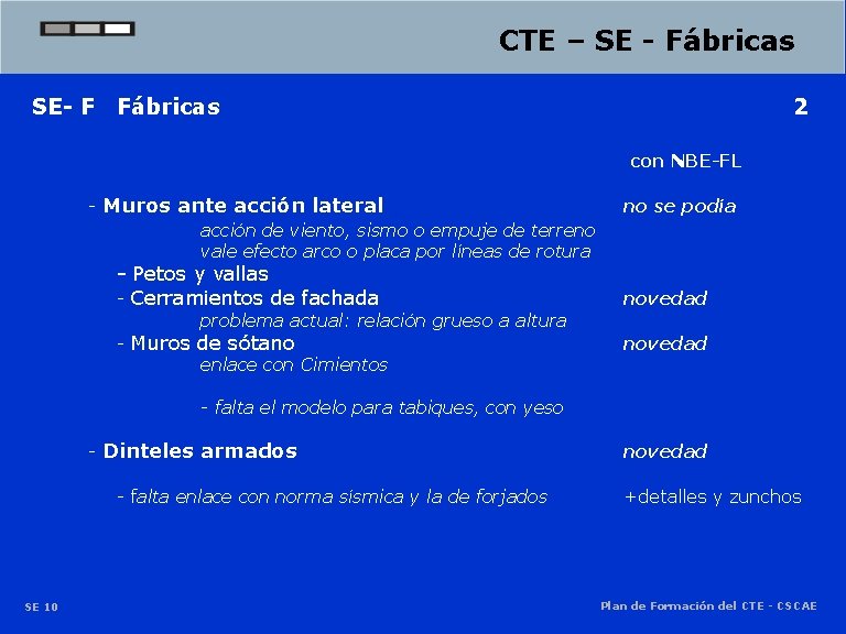 CTE – SE - Fábricas SE- F Fábricas 2 con NBE-FL - Muros ante CTE – SE - Fábricas SE- F Fábricas 2 con NBE-FL - Muros ante