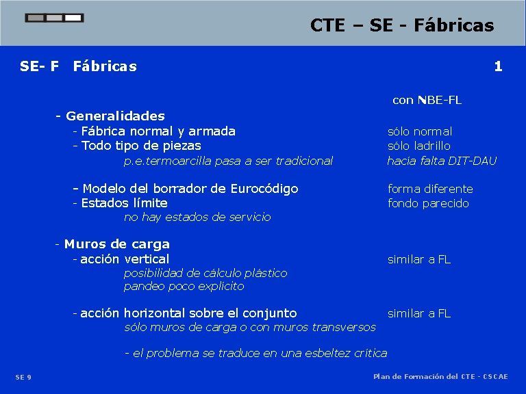 CTE – SE - Fábricas SE- F Fábricas 1 con NBE-FL - Generalidades - CTE – SE - Fábricas SE- F Fábricas 1 con NBE-FL - Generalidades -